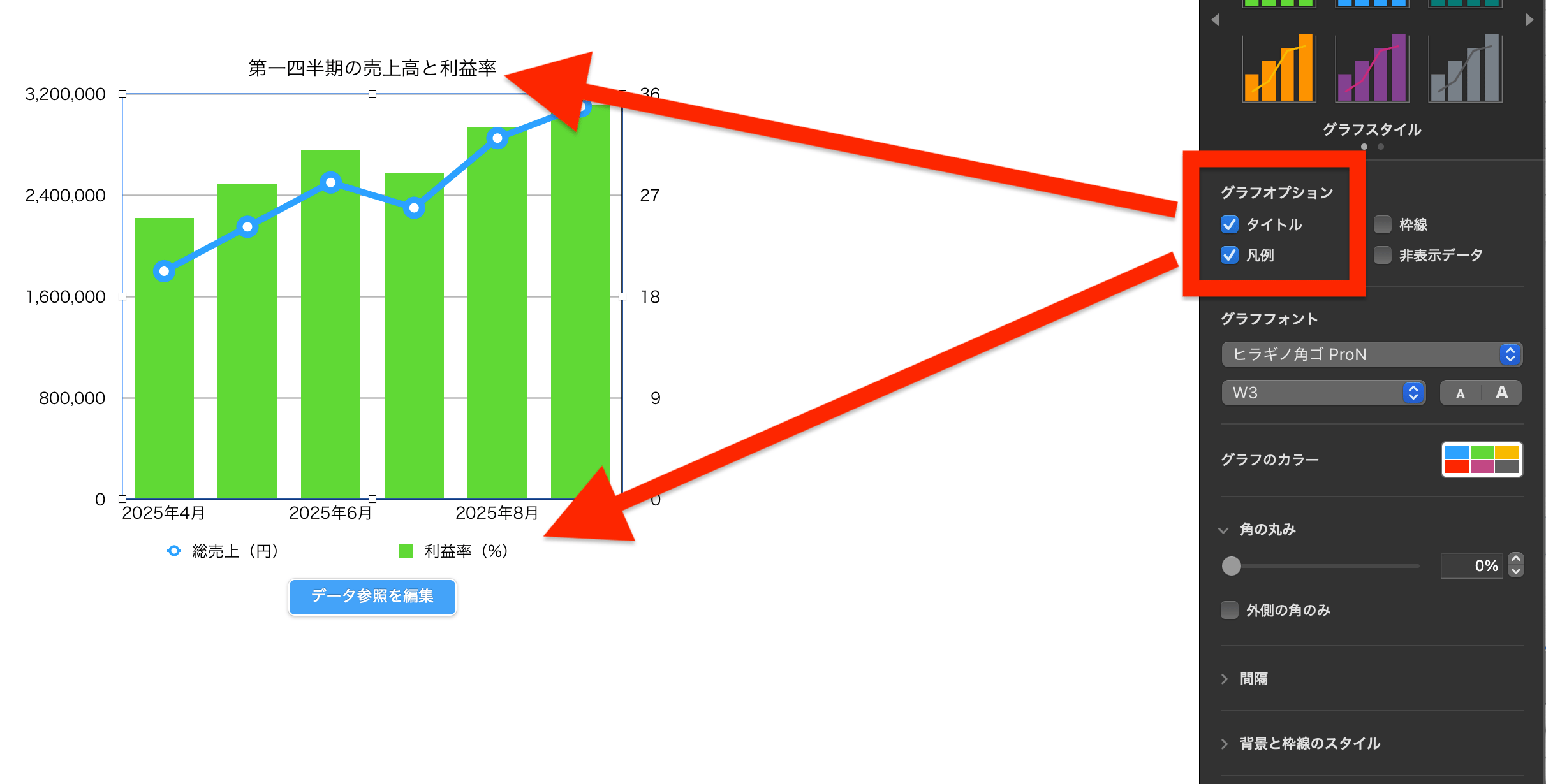 グラフにタイトルや凡例を追加 グラフにタイトルや凡例を追加